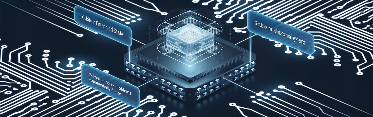 What is Quantum Computing?