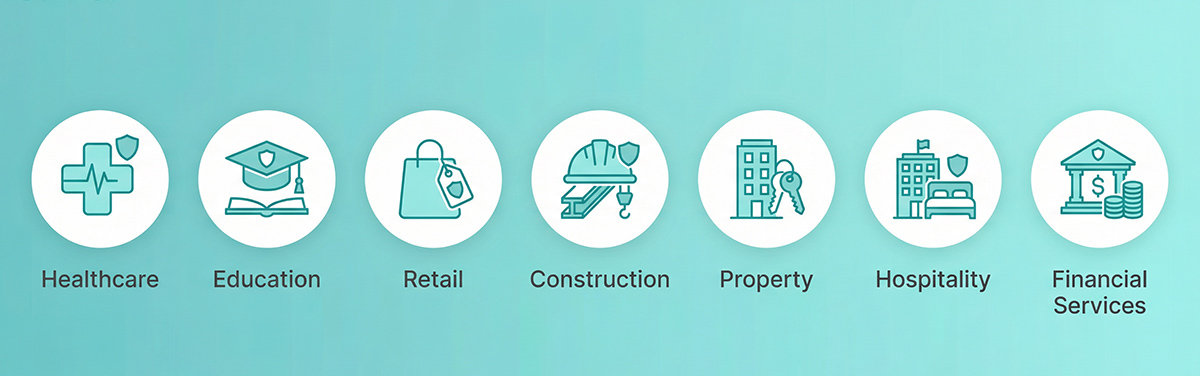 Seven industries benefiting from AI-Security including healthcare, education, retail, construction, property, hospitality, and financial services